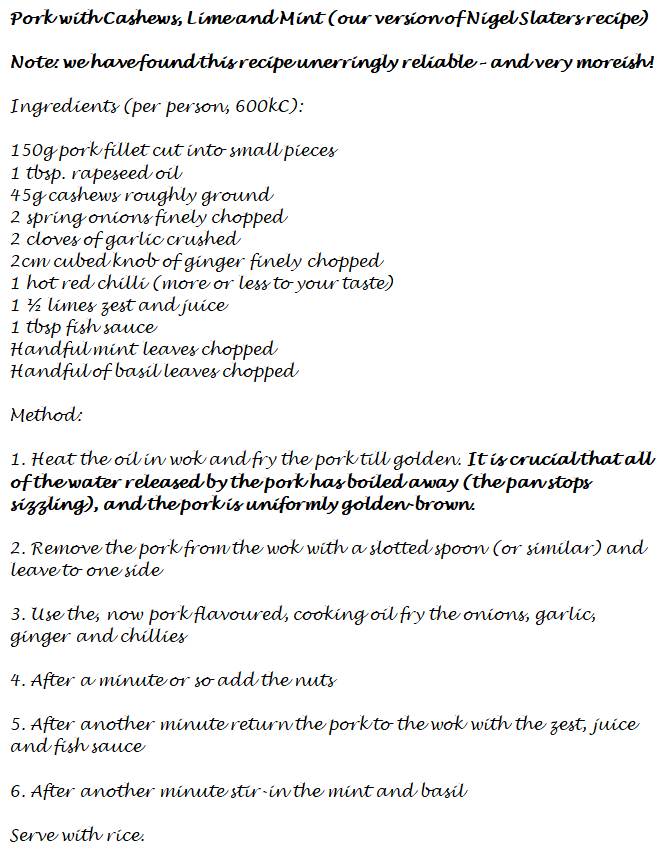 Pork with Cashews, Lime and Mint